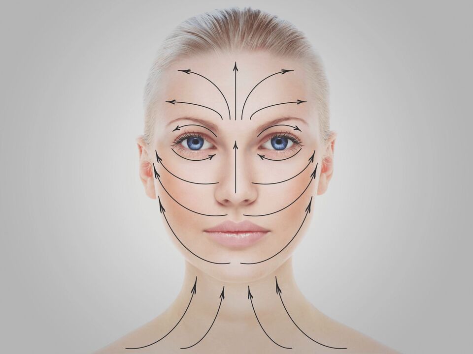 líneas de masaje facial
